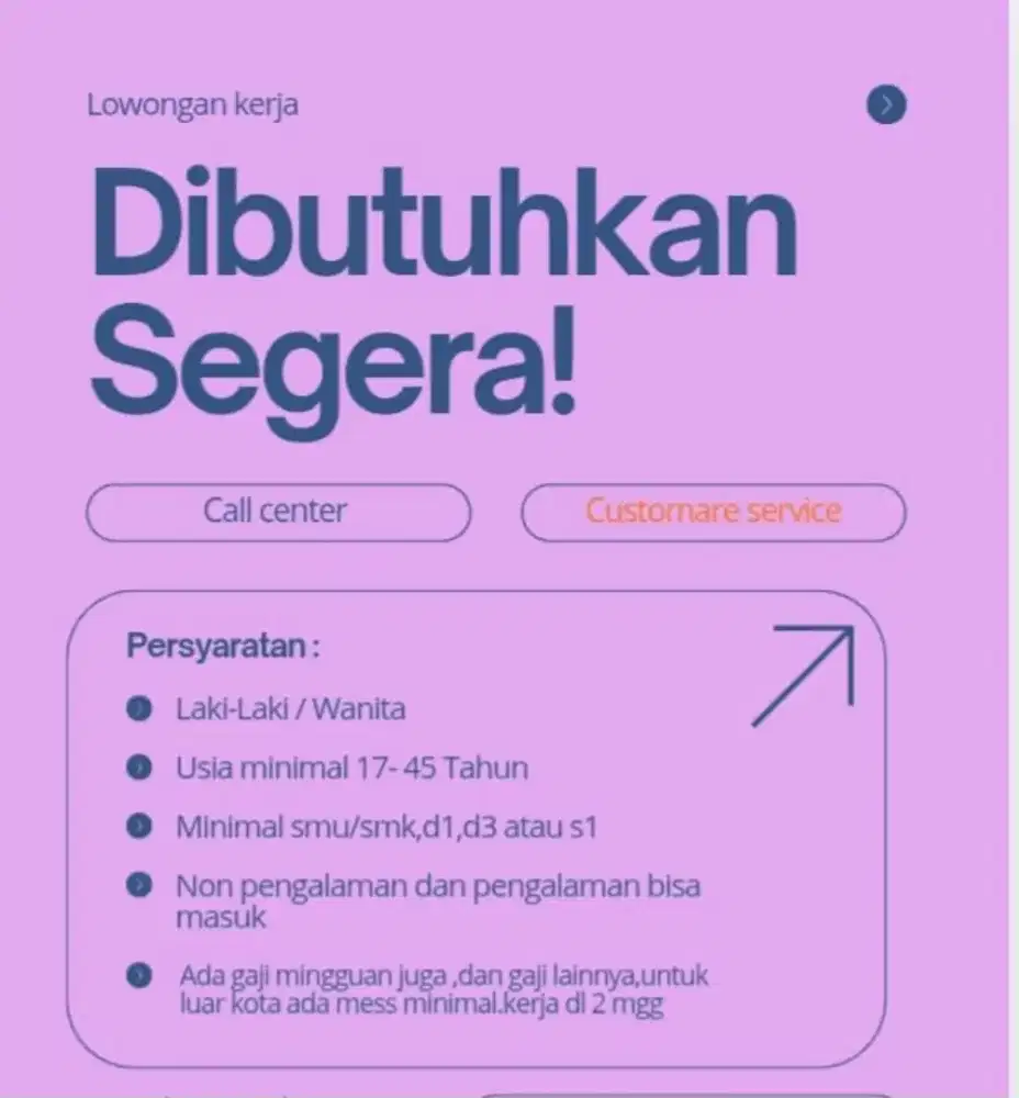 Dibutuhkan segera call center