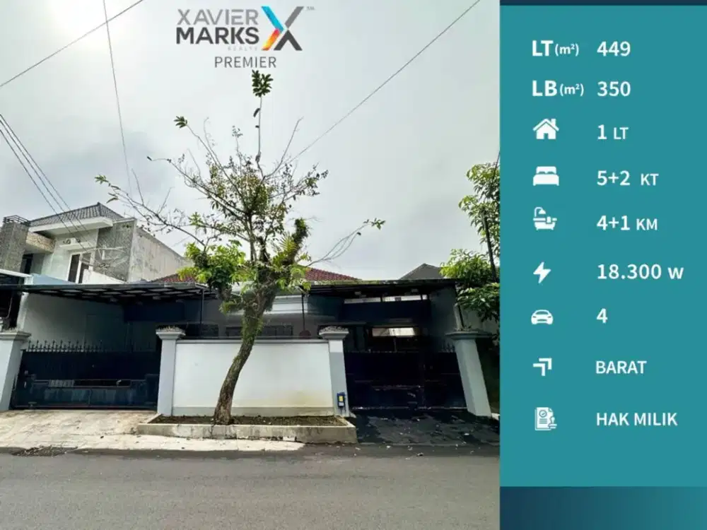 Dijual Rumah Furnish Mewah Premium di Klojen Malang