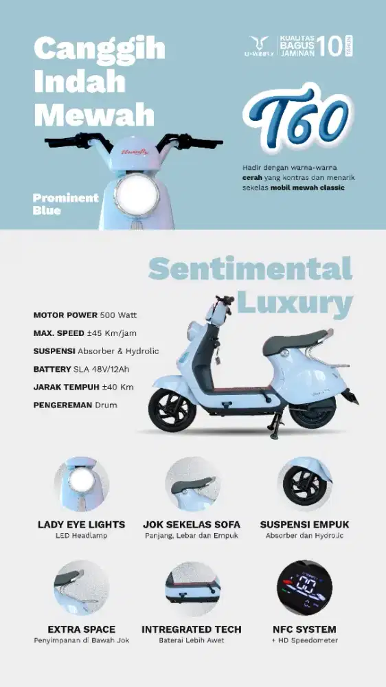 SEPEDA LISTRIK UWINFLY T60 TERBARU