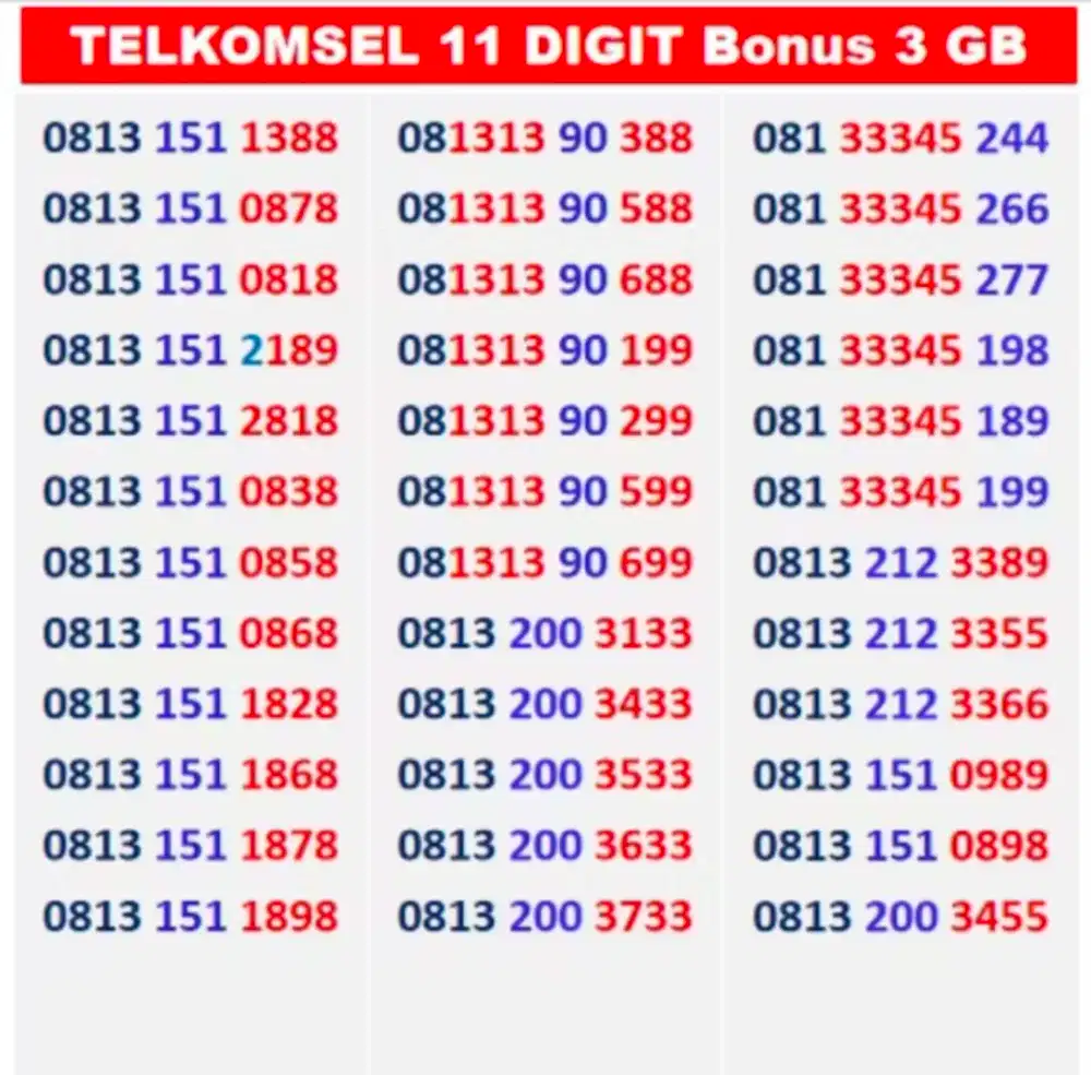 Cek Perdana simpati ABAB AABB Murah Meriah 4G LTE, Nomor Cantik simpat