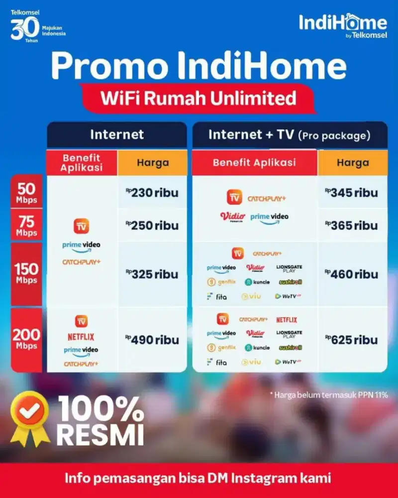 Promo pasang wifi Indihome