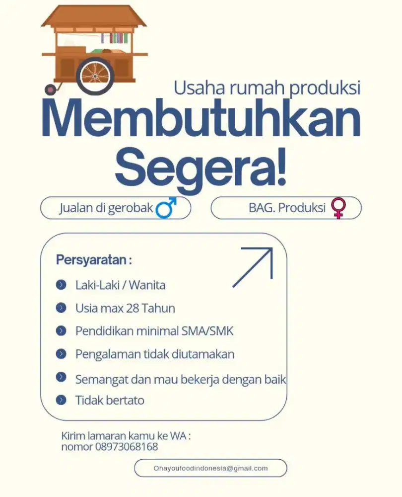 Lowongan kerja jaga stand