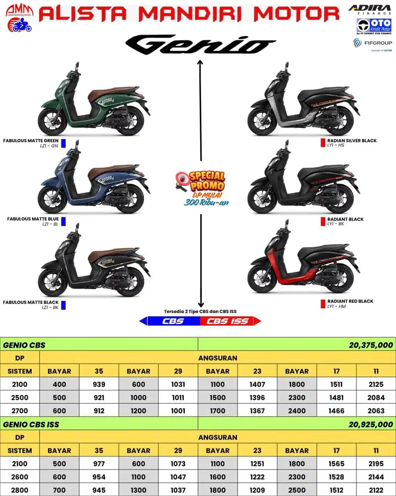 [Motor Baru] PROMO DP HONDA GENIO 2025