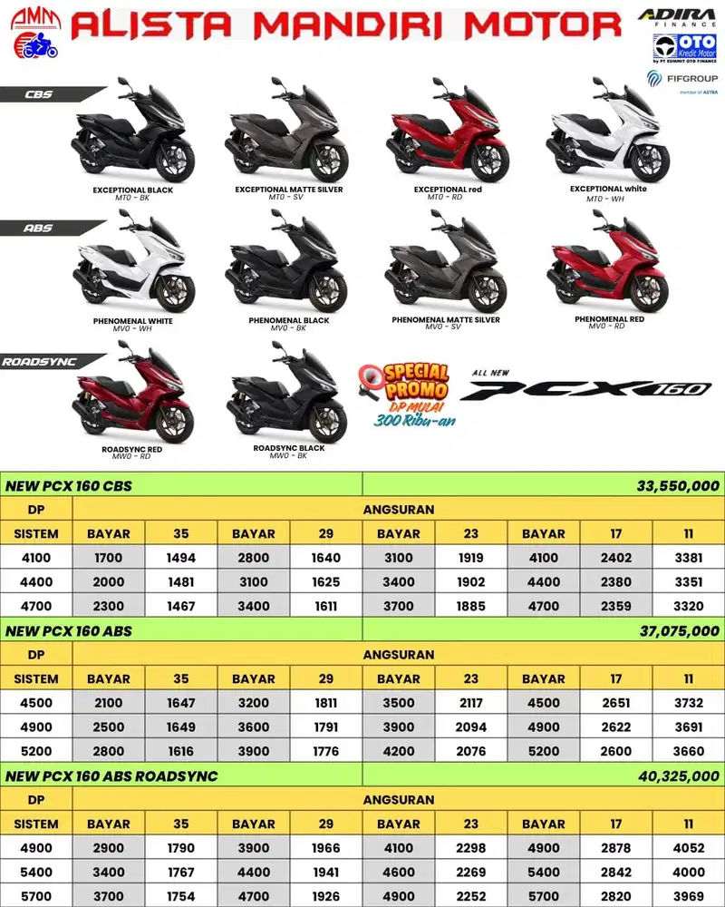 [Motor Baru] PROMO DP 1.5 JT  HONDA PCX CBS 2025