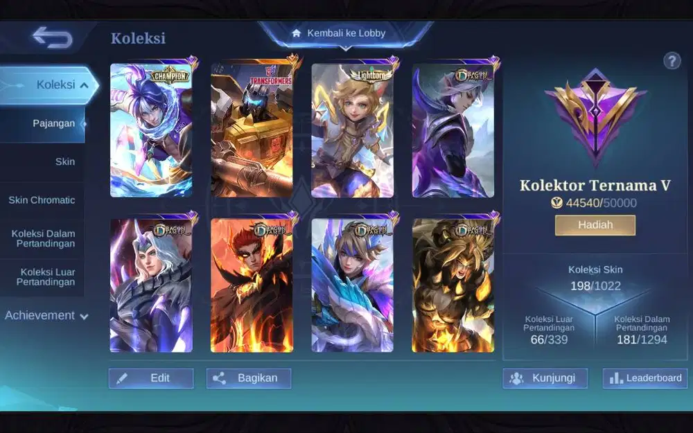 Jujur dan butuh cepat uang nya