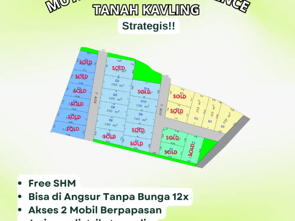 KAVLING SHM MUTIARA KOLMAS! Datar, 2 Menit AWC, 5 Menit Pasar Atas