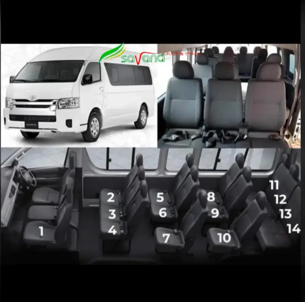 Rental Mobil Medan RPM