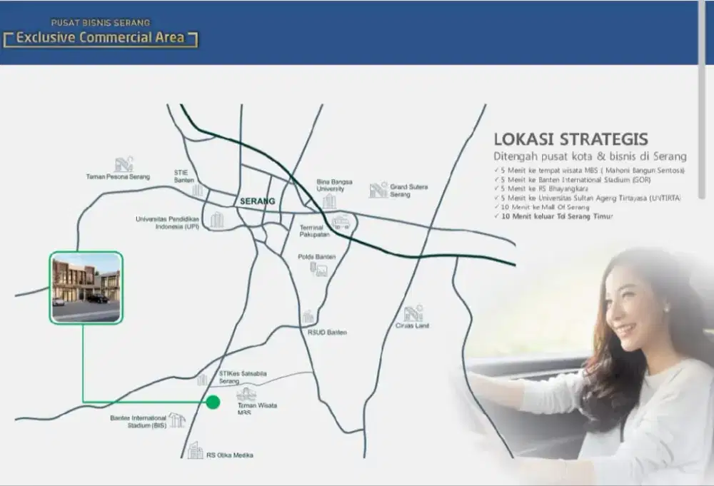 Tanah Stategis SUDAH DIRATAKAN