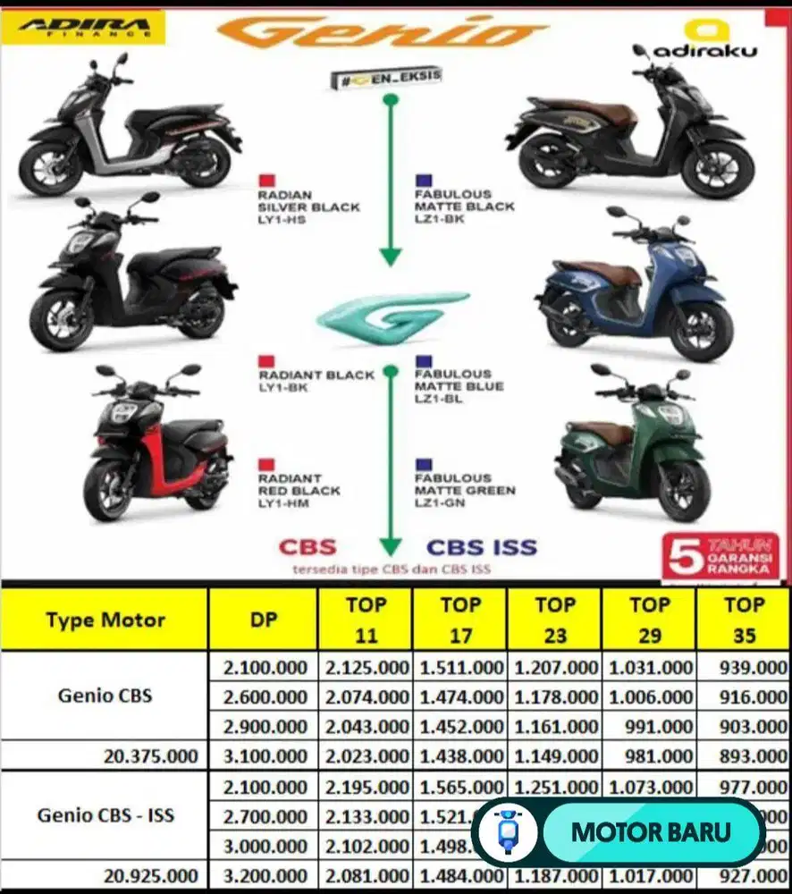 [Motor Baru] PROMO DP 600 RiBU HONDA GENIO Series 2025