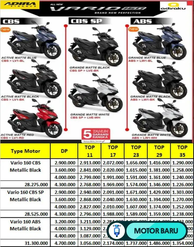 [Motor Baru] PROMO DP 1900 HONDA VARIO 125 CBS 2025