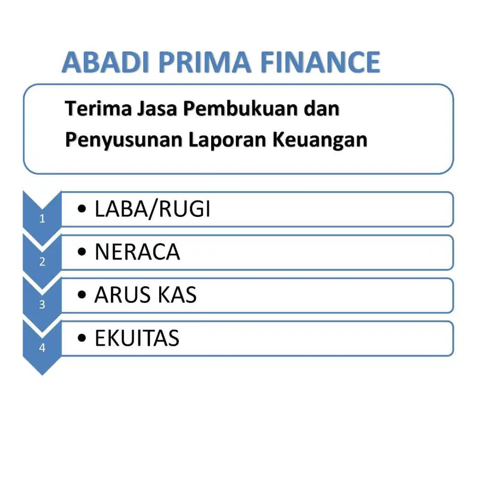Menerima Jasa Pembukuan, Laporan Keuangan, dan Translates Bhs Mandarin