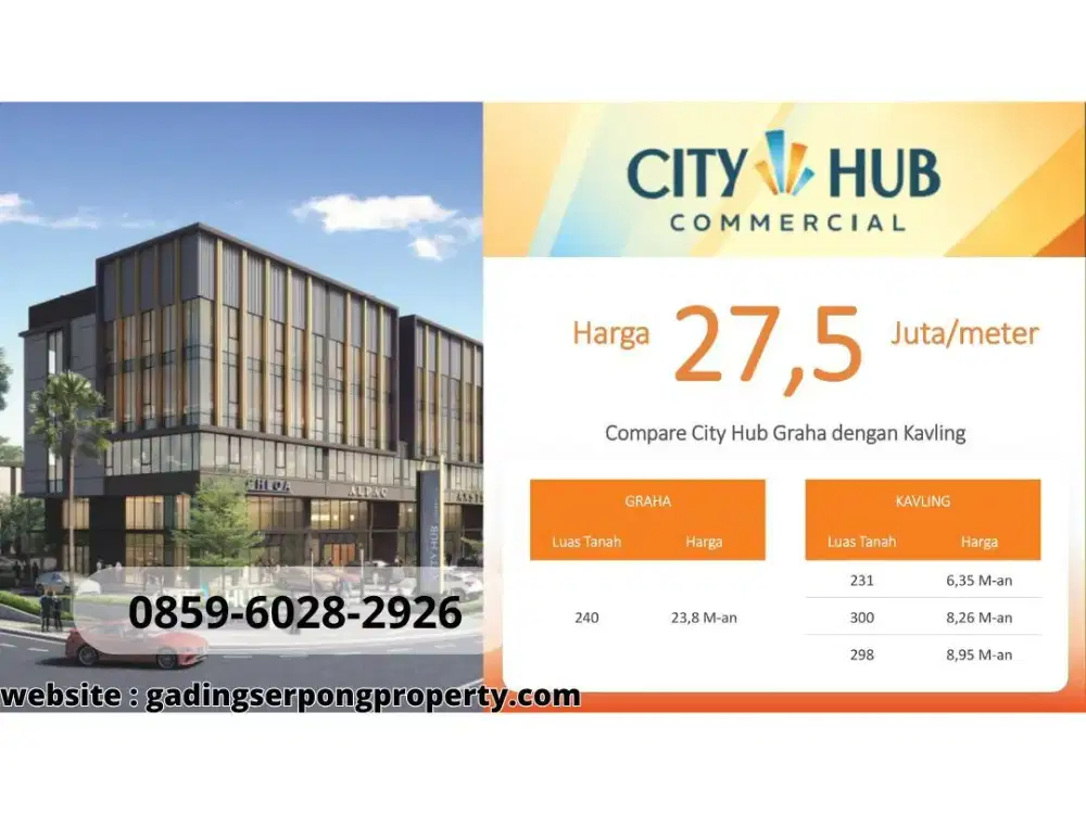 City Hub Kavling Eksklusif – Premium Location, Harga Promo! Summarecon