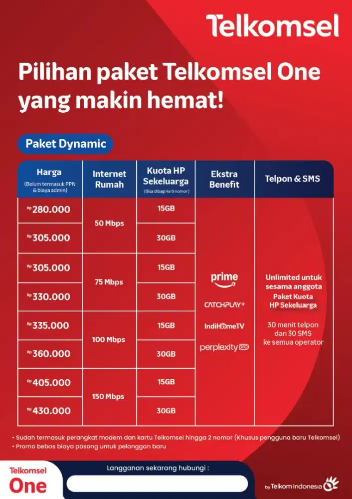 Pemasangan indihome Tangerang