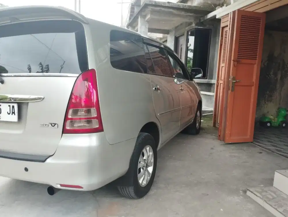 Innova matic responsif siap pakai