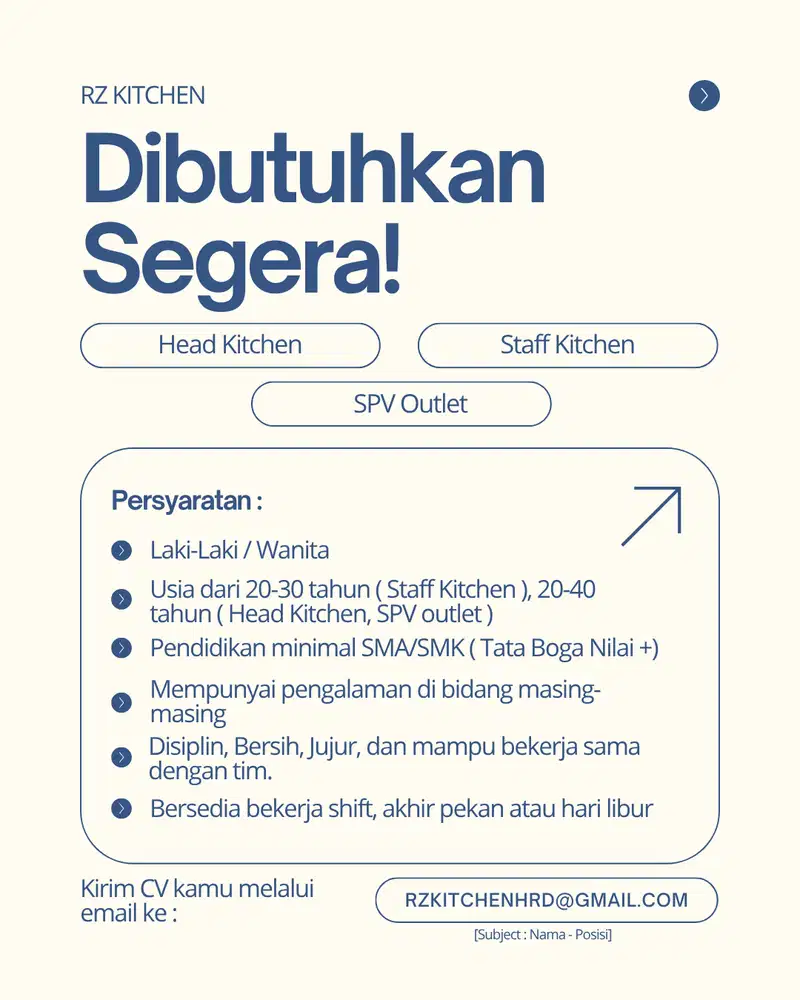 LOKER HEAD KITCHEN, SPV OUTLET, DAN STAFF KITCHEN