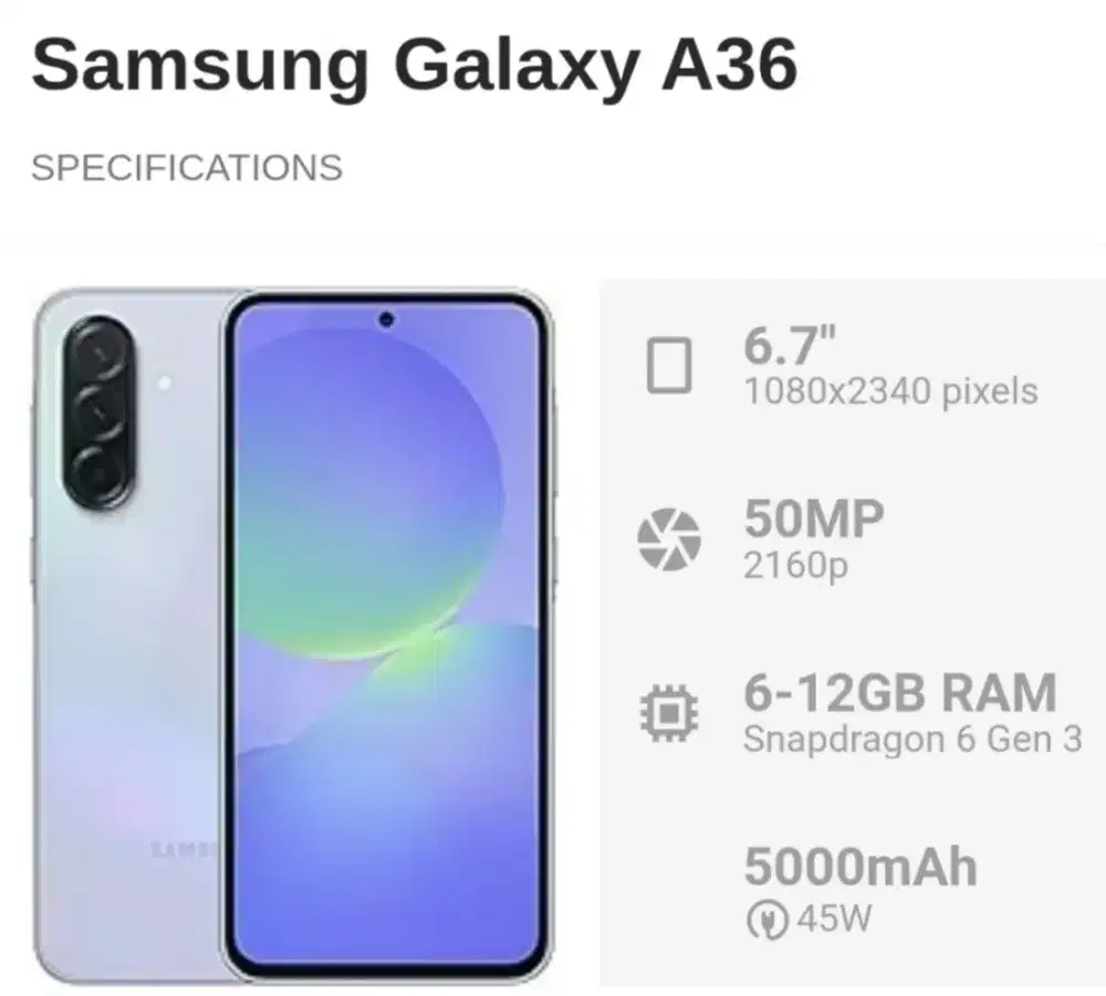 SAMSUNG GALAXY A36 5G BLACK