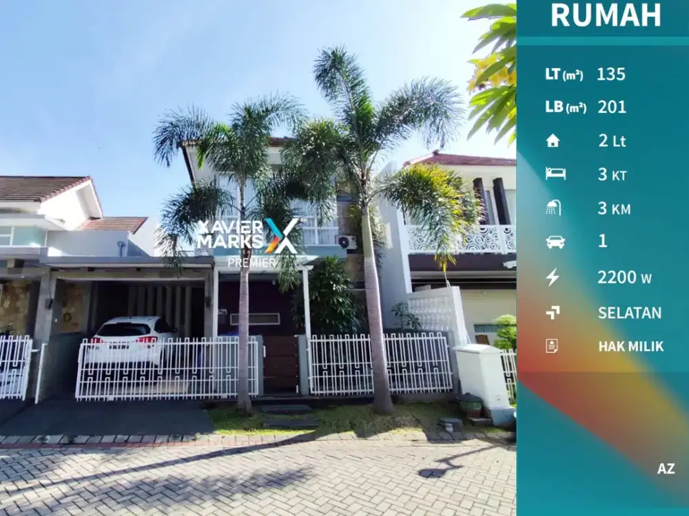 Dijual Rumah Semi Furnish di Permata Jingga Malang