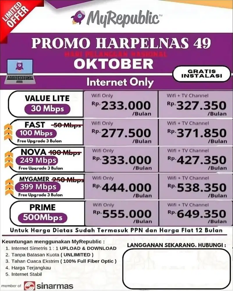 MyRepublic Jabodetabek