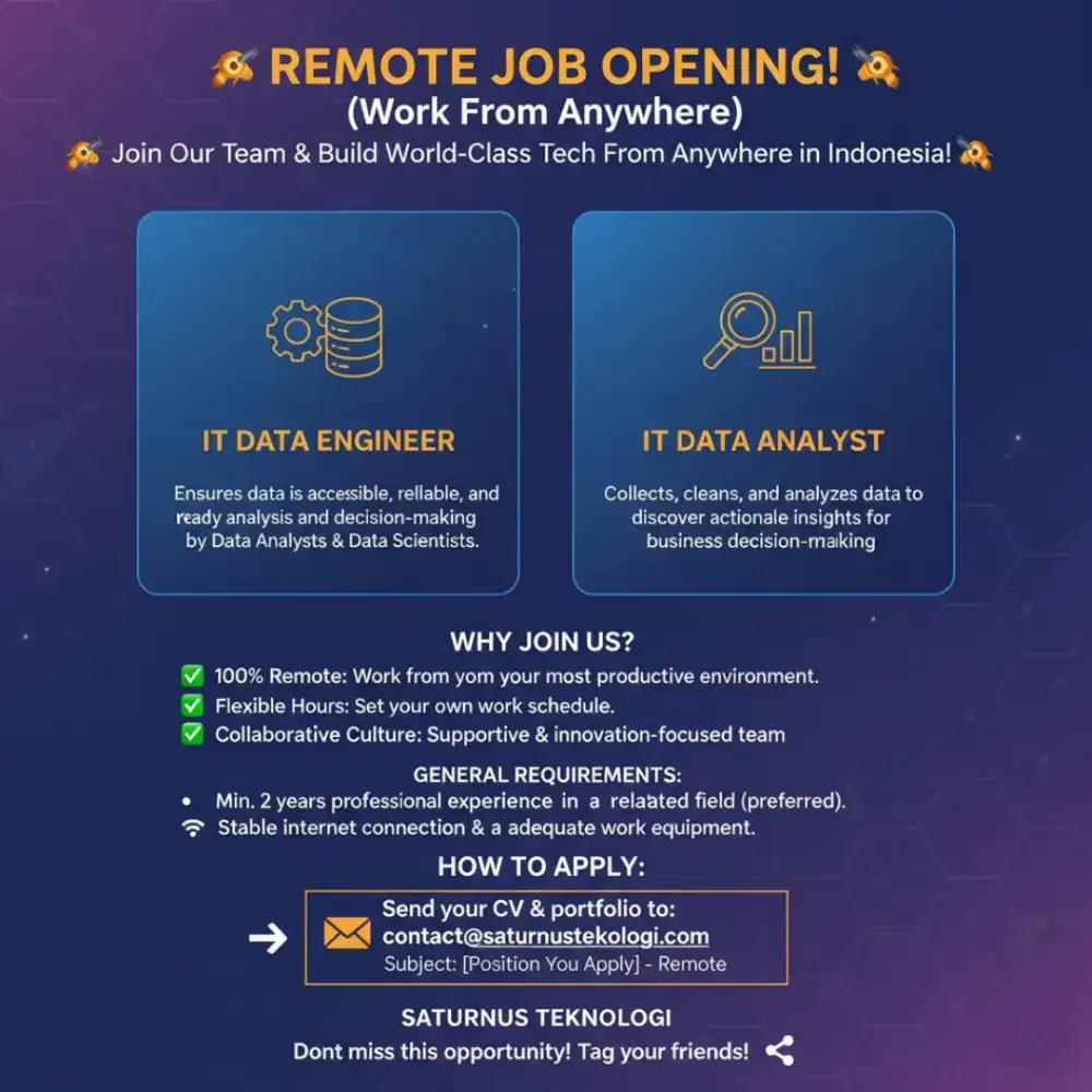 IT Marketing & Sales