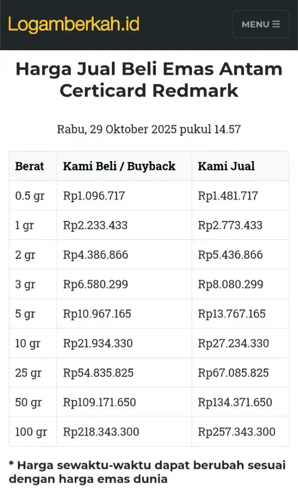 Jual Beli Buyback Antam Emas Batangan Logam Mulia Redmark Perhiasan