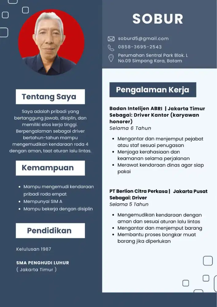 Info loker drever