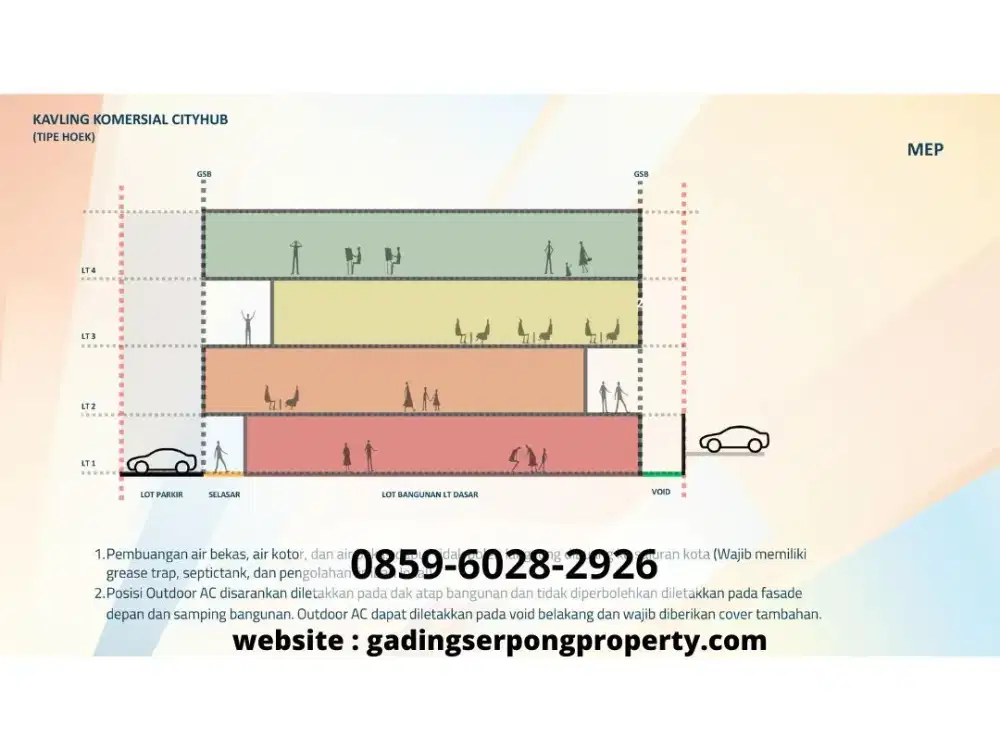 Peluang Emas! Kavling City Hub Harga Terbaik 6,3–23,8 M-an Murah banget!