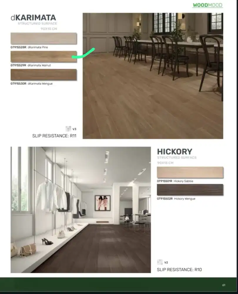 Granit roman ukuran 15x60