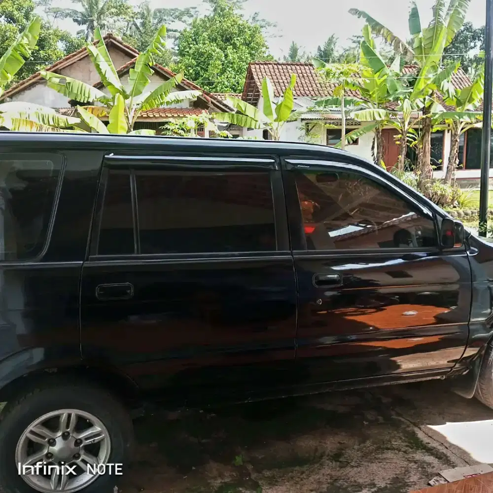 Jual panthet LM smart turbo