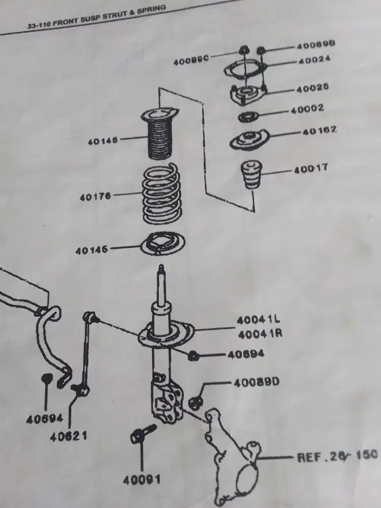 Servis tun up  dan understel