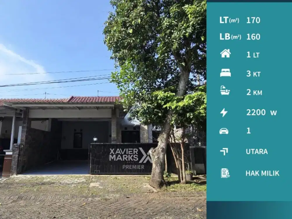 Rumah Bersih Blok Depan PBI Araya Blimbing Malang Siap Huni