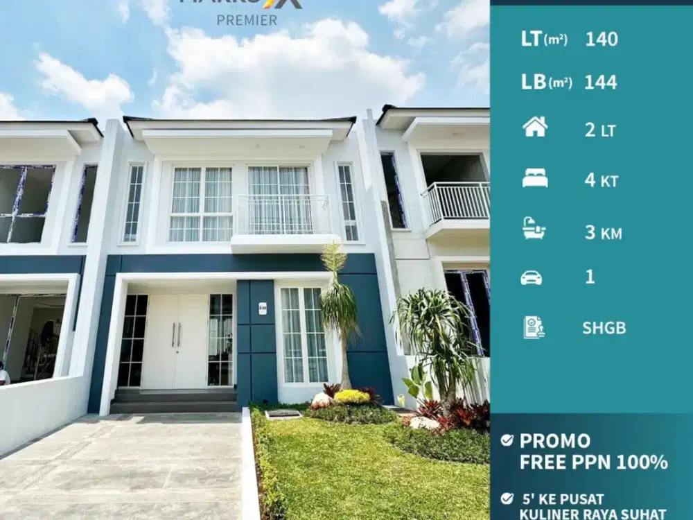 Rumah Baru Furnished Siap Huni di Green Orchid Lowokwaru Malang