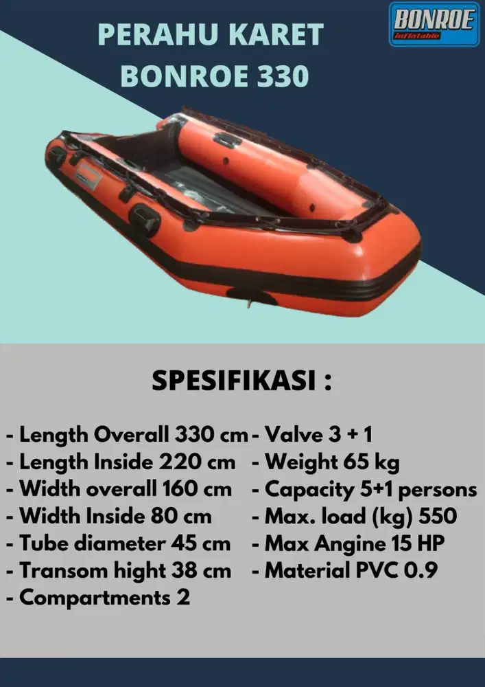 perahu karet bonroe 310 kapasitas 4 + 1