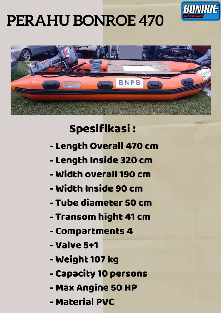 Perahu karet bonroe 470 kapasitas 10 orang