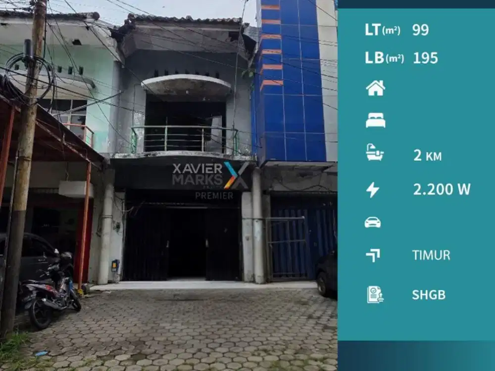 Dijual Ruko Strategis di Poros Raya Gadang Kolonel Sugiono Malang