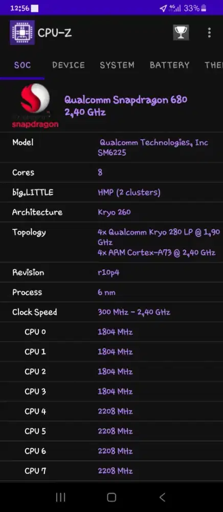 Xiaomi redmi 10C 4/128GB