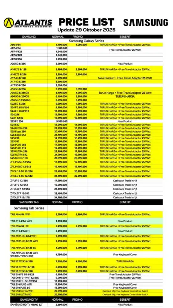 SAMSUNG GALAXY A16 ATLANTIS