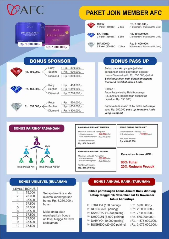 Lowongan kerja & bisnis