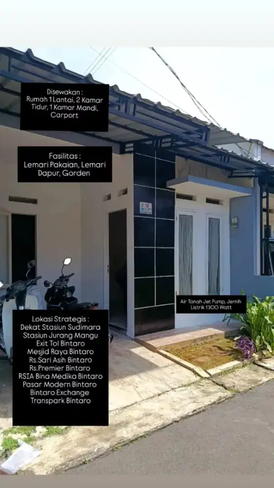 Disewakan Rumah Cluster Siap Huni Kawasan Bintaro sektor 9