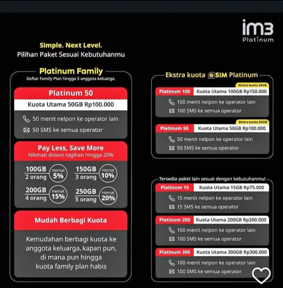 PAKET DATA 50GB CUMA 50 RIBUAN