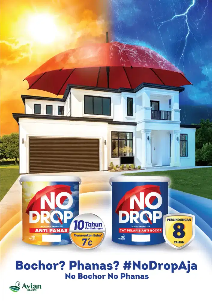 Cat waterproofing No Drop