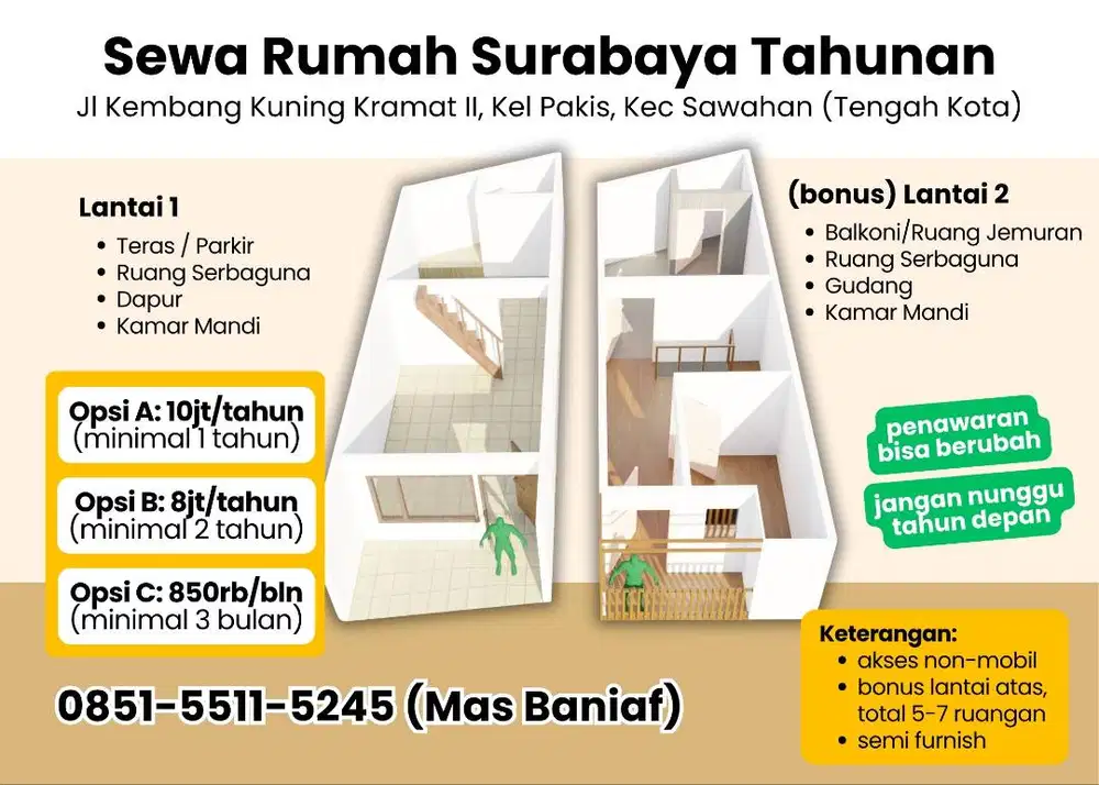 Sewa Kontrak Kontrakan Kos Rumah Surabaya (Tengah Kota)
