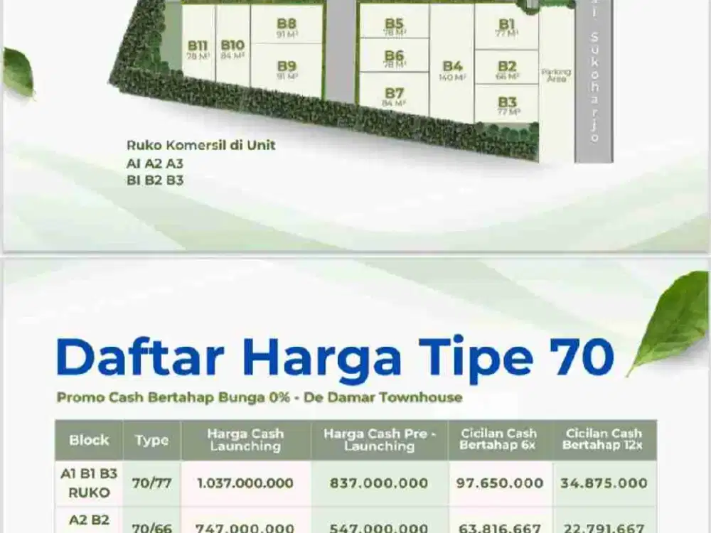 DIJUAL PERUMAHAN 2 LANTAI DI TRIYAGAN MOJOLABAN KPR HARGA PROMO