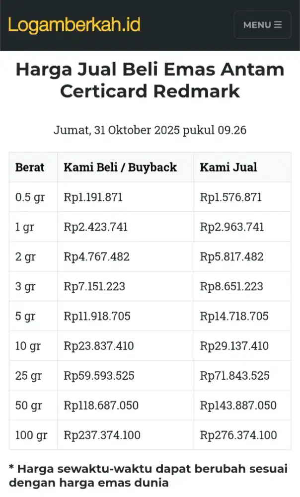 Jual Beli Buyback Antam Emas Batangan Logam Mulia Redmark Perhiasan