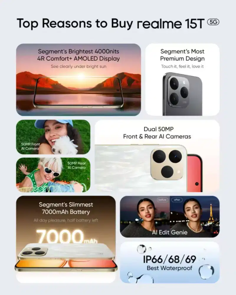 REALME 15T 5G NEW LAUNCHING BATERAI 7000MAH.CICILAN 0% TANPA DP