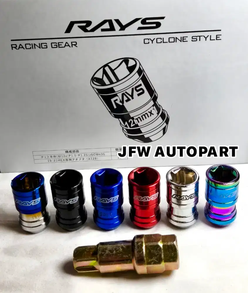 Dibutuhkan tenaga kerja untuk toko online