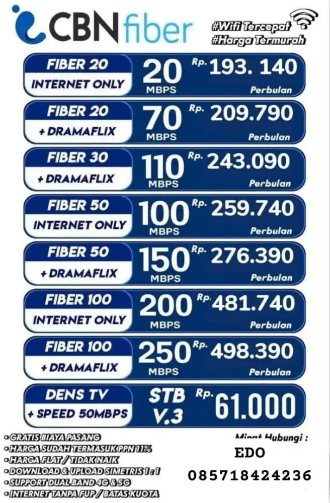 CBN FIBER WIFI STABIL