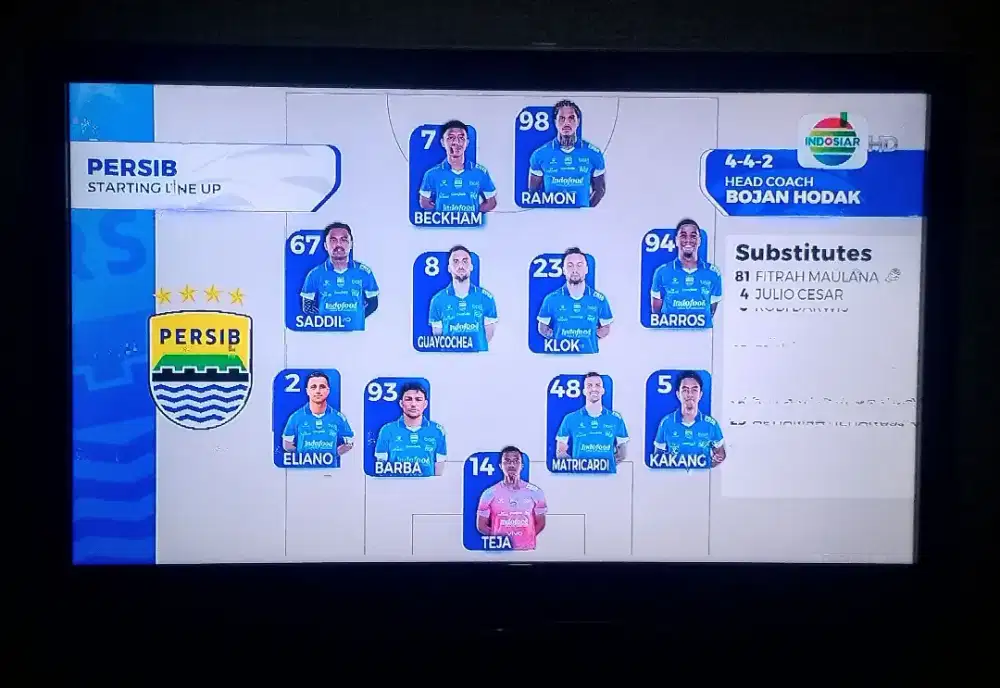 Samsung 32 inch + STB Digital siap Nobar