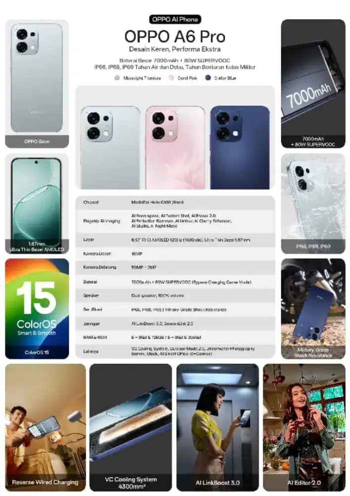 A6 PRO OPPO BARU GARANSI 1 TAHUN GRATIS CASING ANTIGORES
