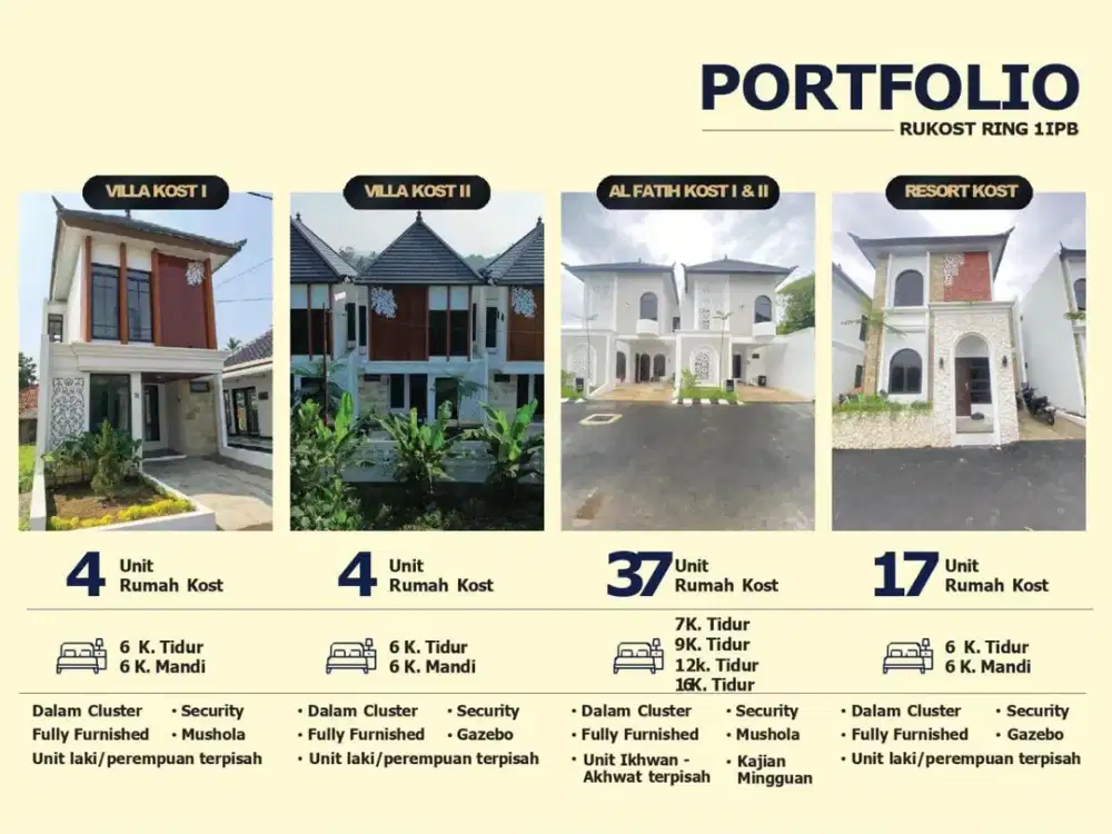 Jual Kost dekat IPB sangat Strategis Cuan Banyak dan Menguntungkan