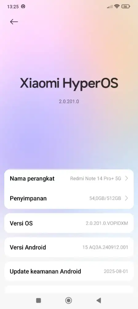 Xiaomi redmi note 14 pro+ 5G
